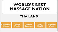 Thailand became the World’s Best Massage Nation
